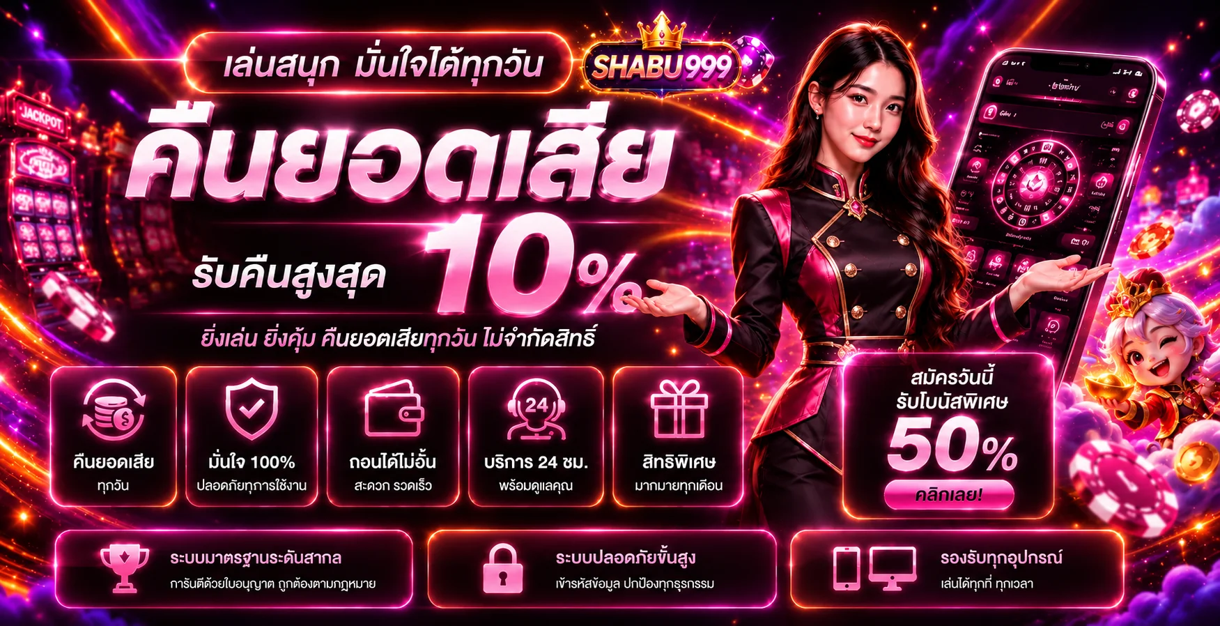 SHABU999 | ชาบู999 ทางเข้าและข้อมูลใช้งานล่าสุด